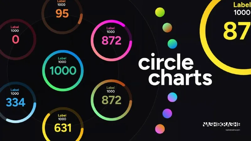 Превью публикации: Circle Charts